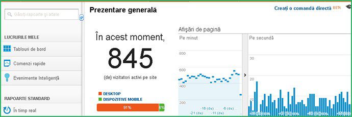 Super trafic Simplenet